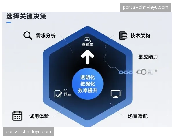 IP方授权策略趋向精细化,按使用场景拆解售卖数字资产权益。 IP方授权策略趋向精细化,按使用场景拆解售卖数字资产权益。